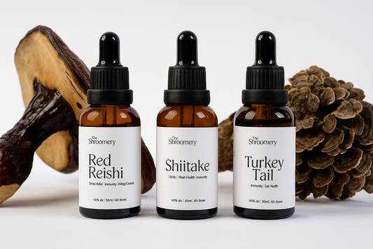 Gut & Shield Kit